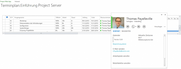 Terminplan Einführung Project Server