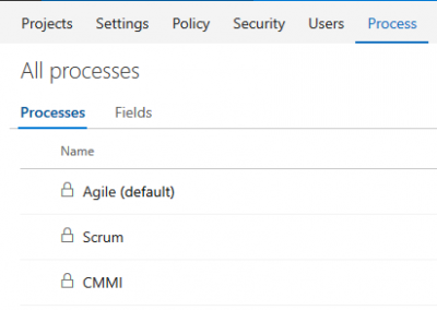 Screenshot Agile Scrum CMMI