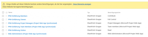Projects Sites