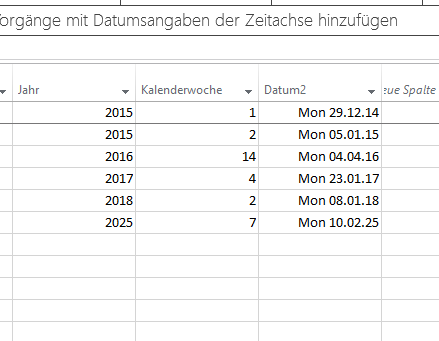 Datum aus Kalendarwoche