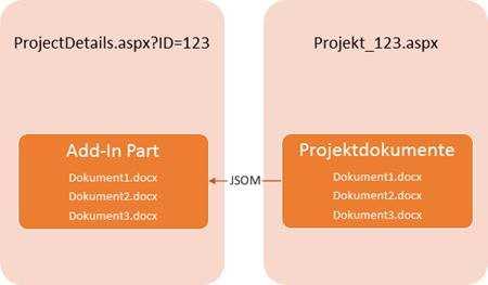 JSOM