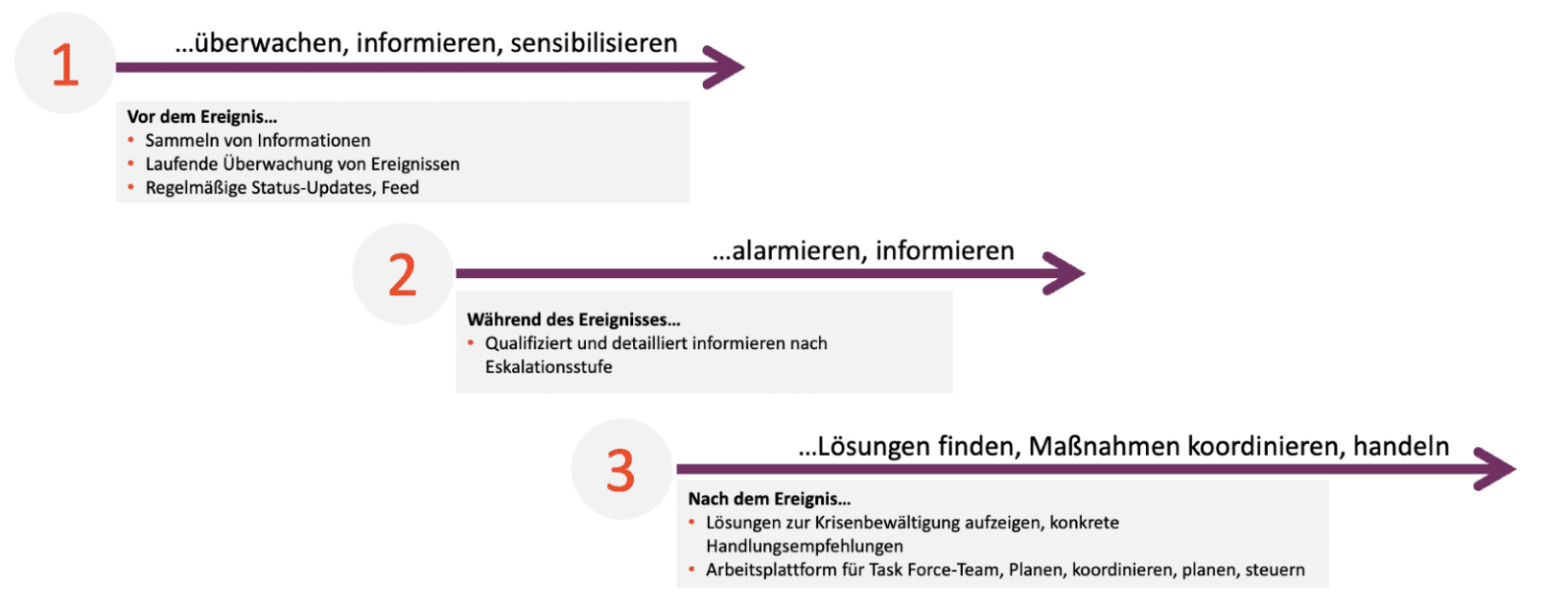 Blogbeitrag-Resilienz