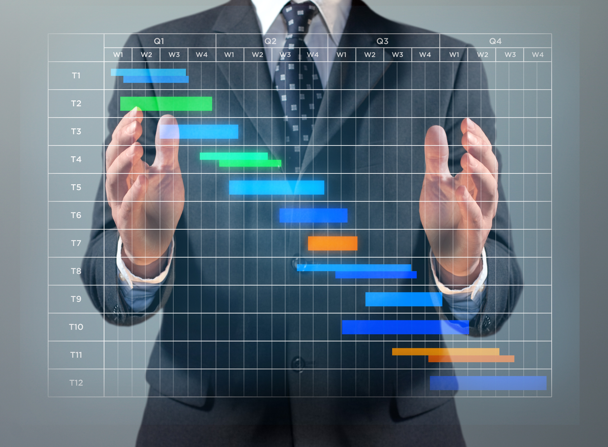 Gantt-3