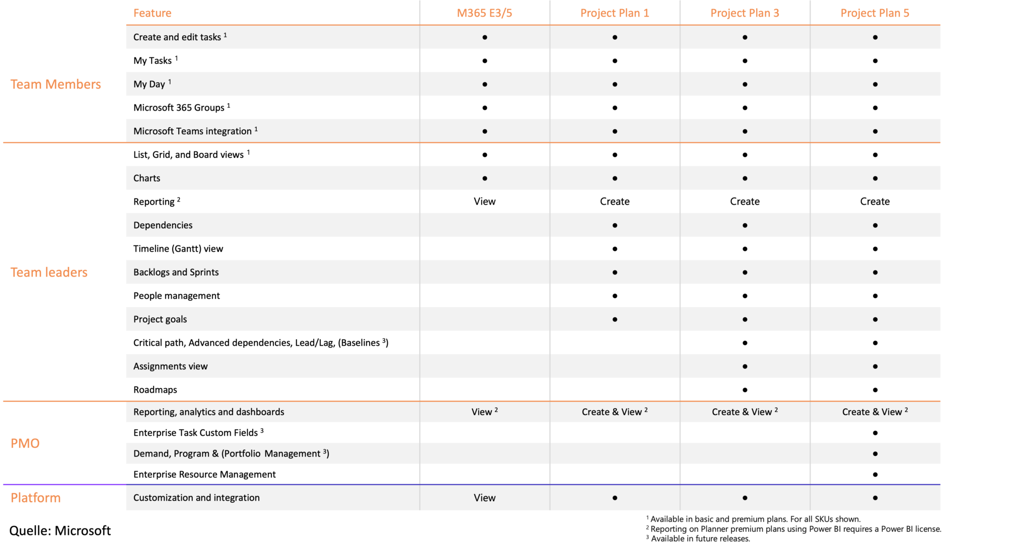 Planner-Premium_8-2048x1092