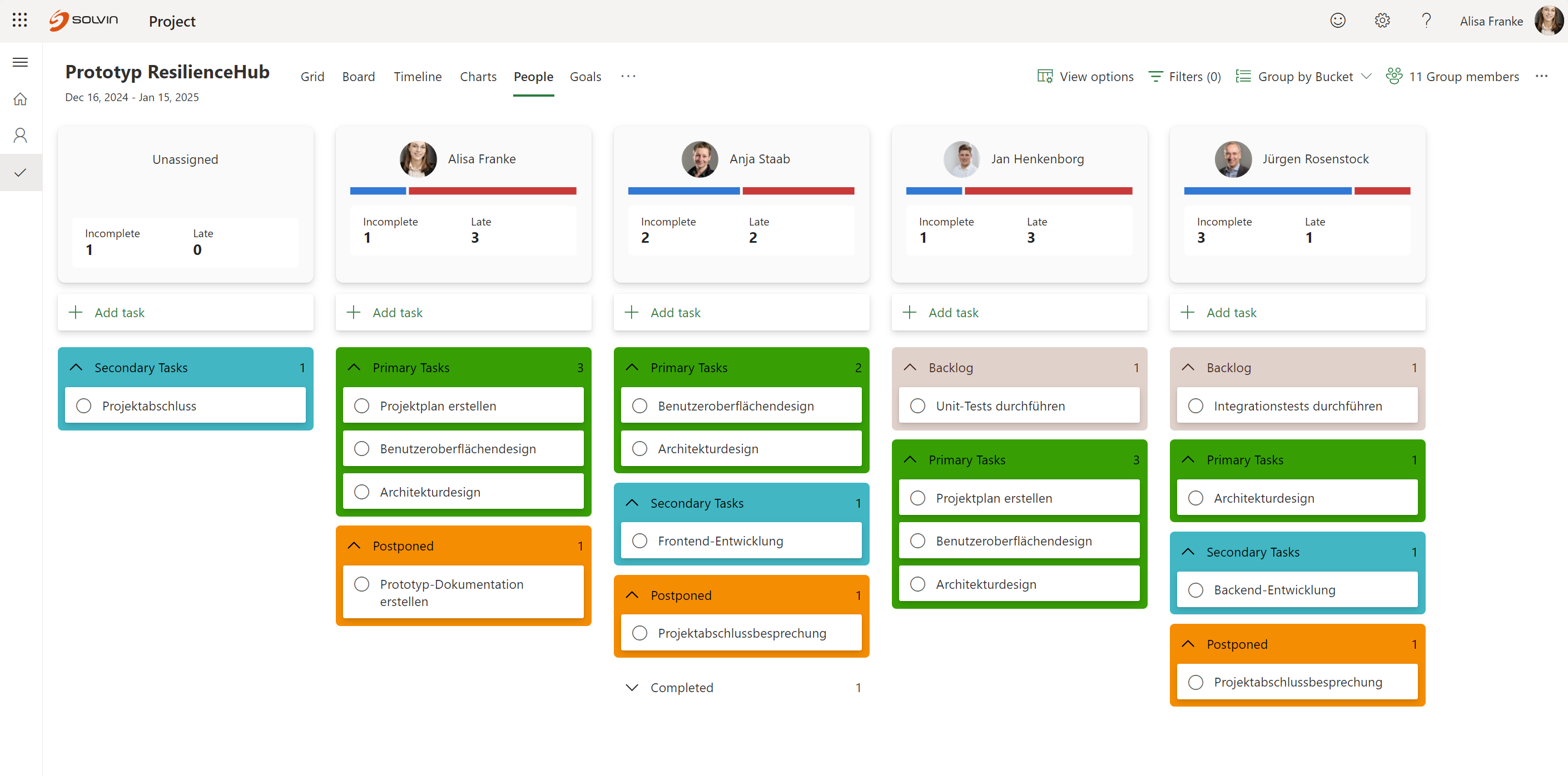 Microsoft Planner Premium Das ideale Tool für agiles und