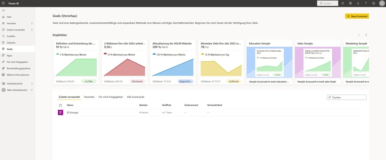 power-bi-goals-solvin-projektmanagement_1-scaled-3