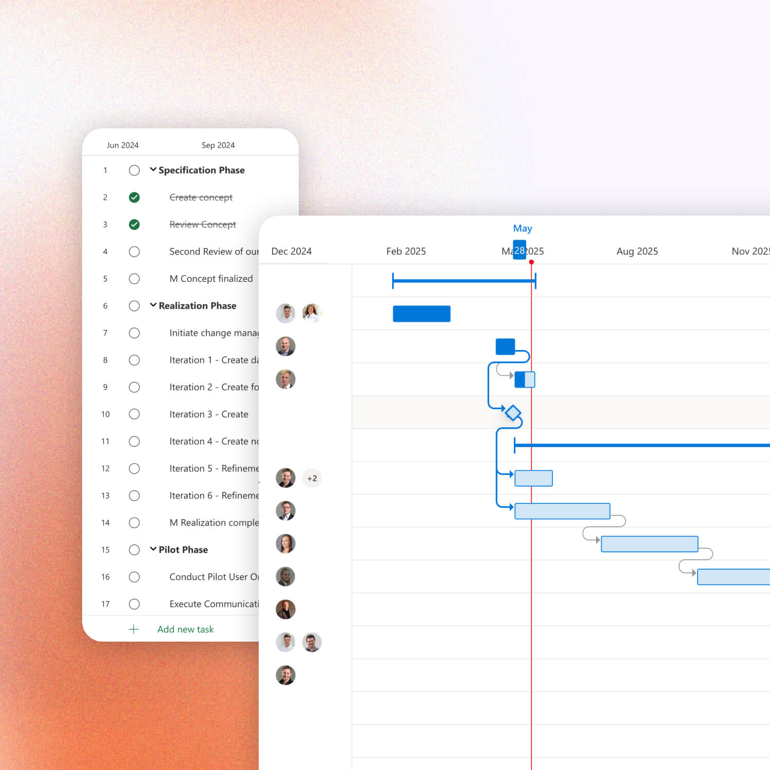 Flexibles Projektmanagement mit Microsoft Planner Premium Plänen oder Project for the web