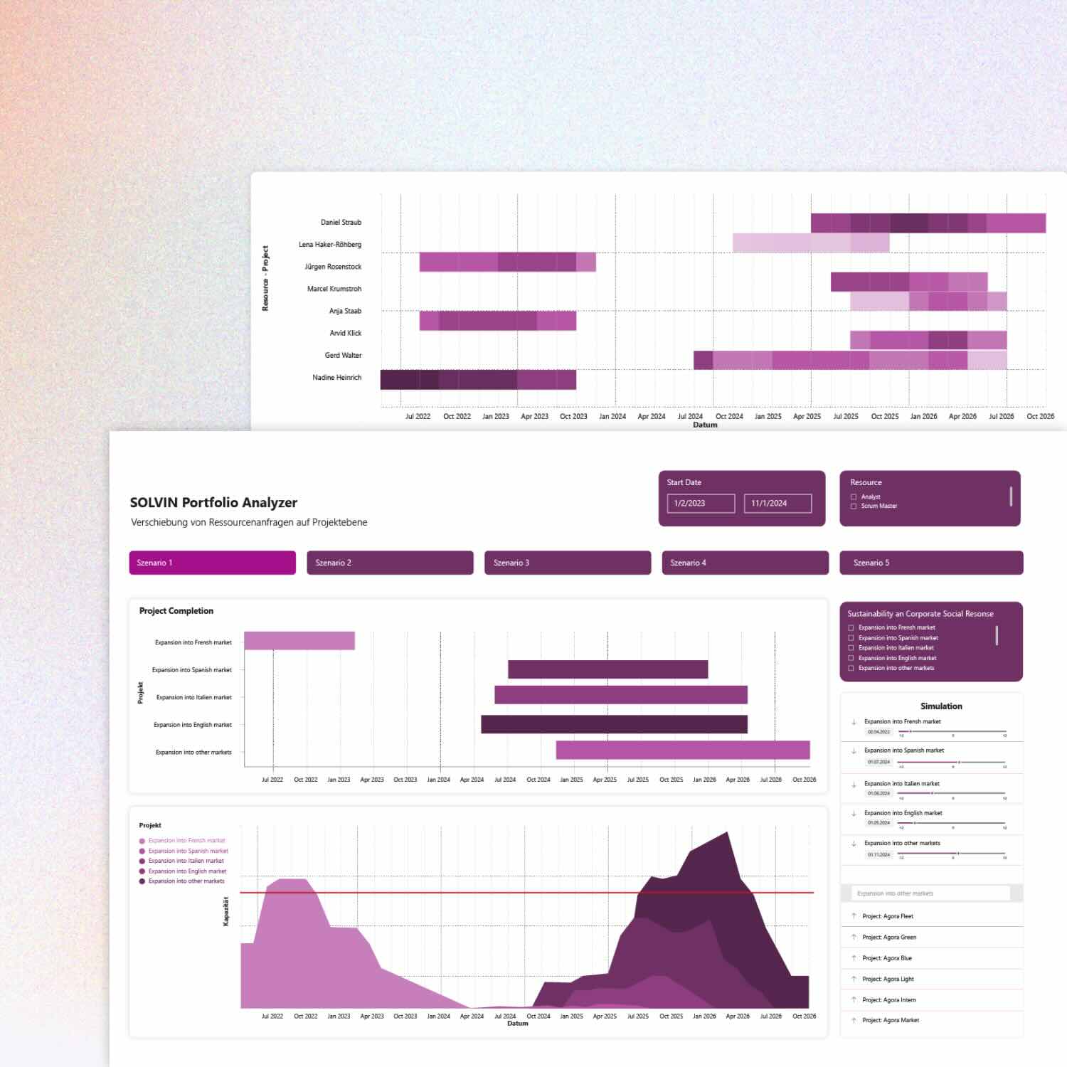 blueprint portfolio analyzer