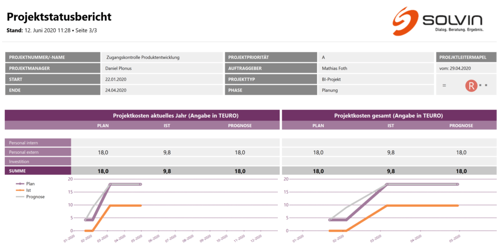 Server Reporting Services Projektstatusbericht Dritte Seite