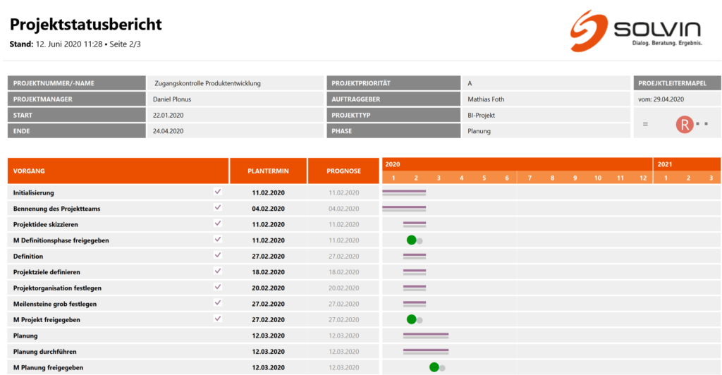 Server Reporting Services Projektstatusbericht Zweite Seite