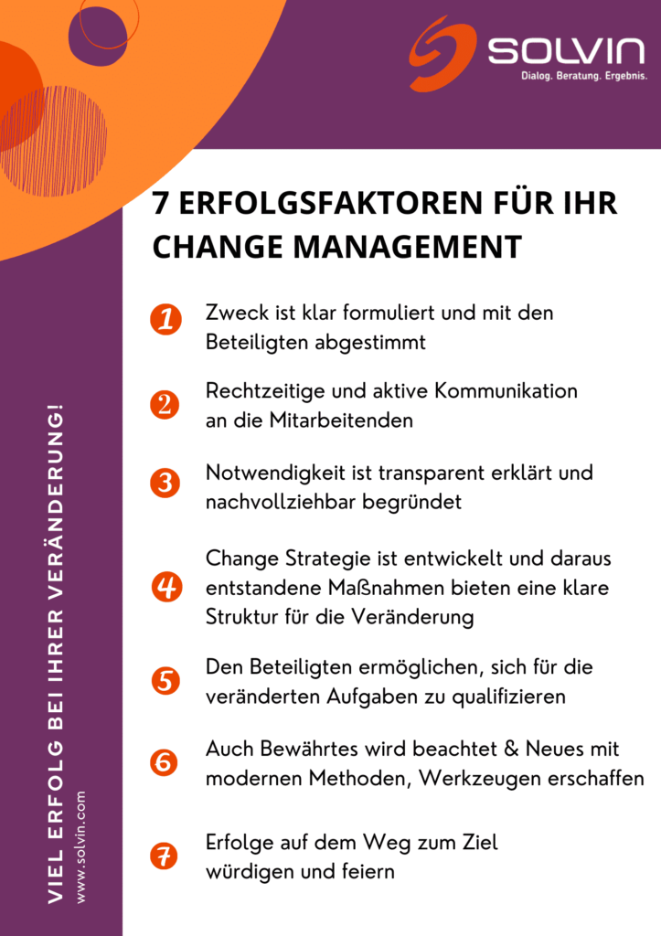 Changemanagement Erfolgsfaktoren Tipps SOLVIN