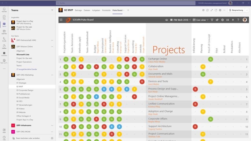 SOLVIN Pulse Board integriert in Microsoft Teams