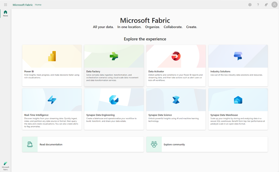 Microsoft Fabric Komponenten